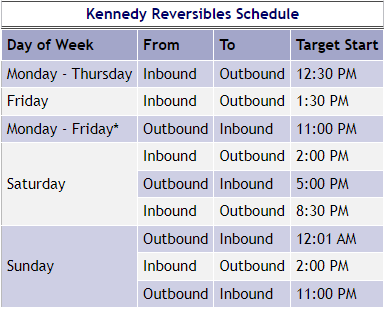 Kennedy Reversible Schedules